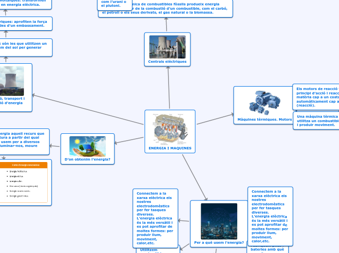 ENERGIA I MAQUINES