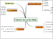Teachers' view on New Media