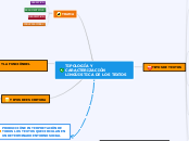 TIPOLOGÍA Y CARACTERIZACIÓN LINGÛISTICA DE LOS TEXTOS