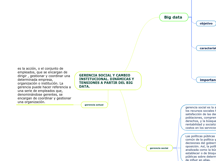 GERENCIA SOCIAL Y CAMBIO INSTITUCIONAL. DINÁMICAS Y TENSIONES A PARTIR DEL BIG DATA.