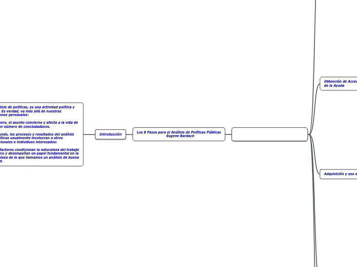 Los 8 Pasos para el Análisis de Políticas Públicas
                            Eugene Bardach
