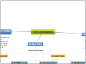 FILOSOFIA POSMODERNIDAD 