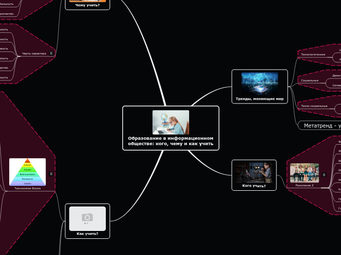 Образование в информационном обществе: кого, чему и как учить