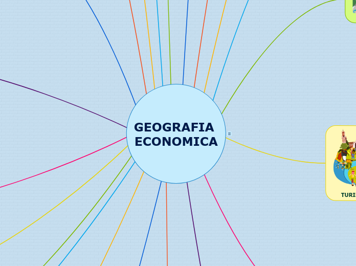 GEOGRAFIA ECONOMICA