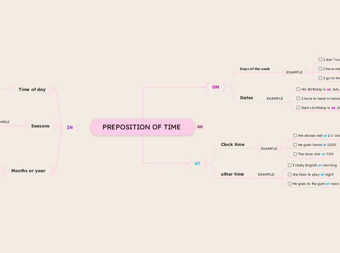 PREPOSITION OF TIME 