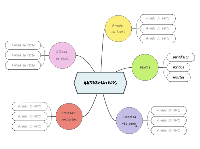 informativos