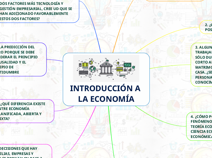 INTRODUCCIÓN A LA ECONOMÍA