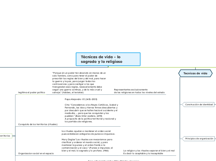 Técnicas de vida - lo sagrado y lo religioso