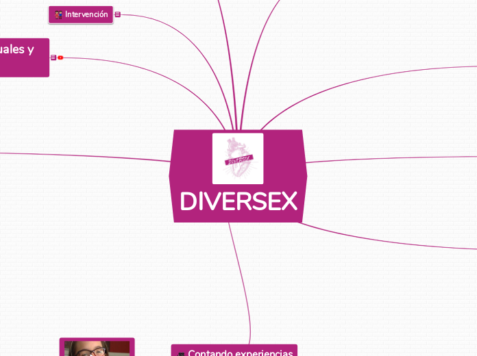 DIVERSEX