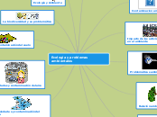 Ecologia y problemas ambientales