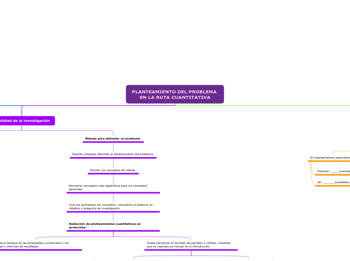 PLANTEAMIENTO DEL PROBLEMA EN LA RUTA CUANTITATIVA
