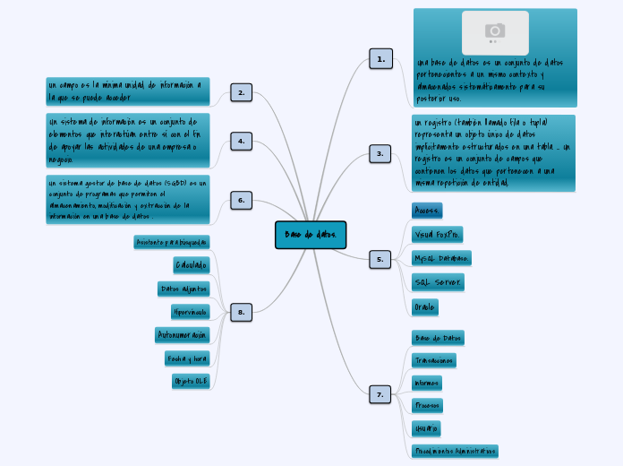 Base de datos.