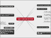 espaces numériques de travail