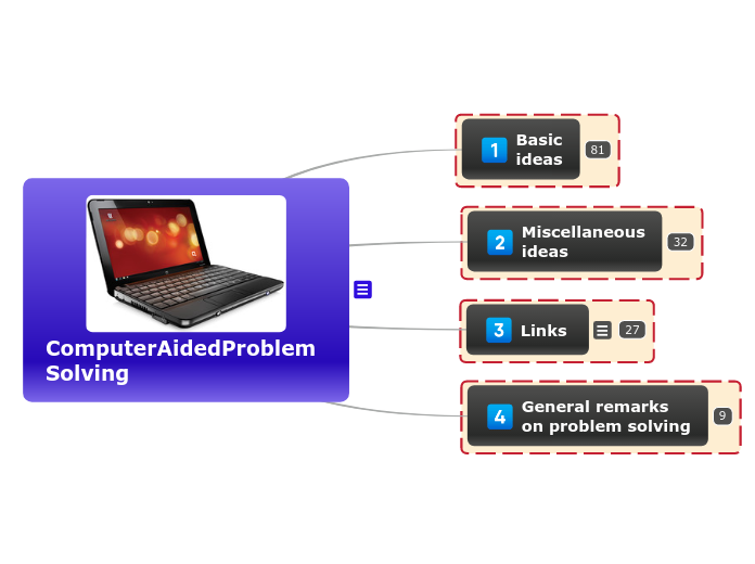 Computer Aided Problem Solving