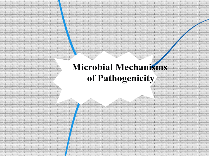 Microbial Mechanisms of Pathogenicity