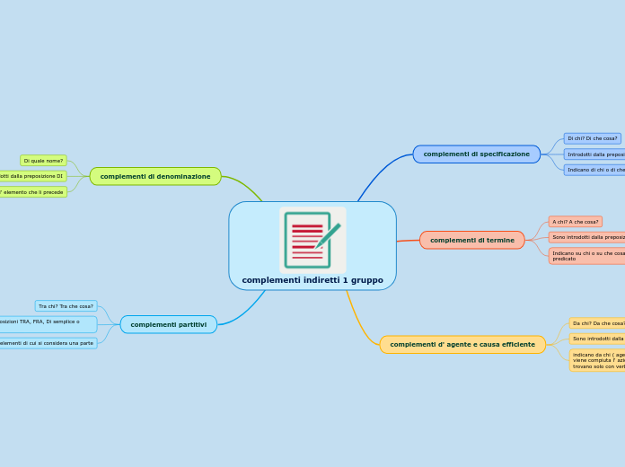 complementi indiretti 1 gruppo