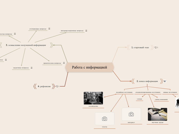 Работа с информацией