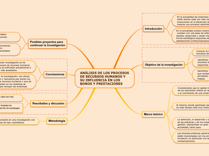 ANÁLISIS DE LOS PROCESOS DE RECURSOS HUMANOS Y SU INFLUENCIA EN LOS BONOS Y PRESTACIONES