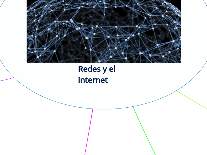 Redes y el internet