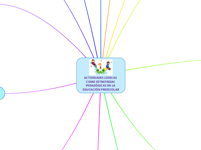 ACTIVIDADES LÚDICAS COMO ESTRATEGIAS PEDAGÓGICAS EN LA EDUCACIÓN PREESCOLAR