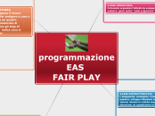 programmazione EAS FAIR PLAY