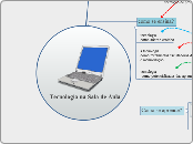 Tecnologia na Sala de Aula-M3-TAC-AnaMaria