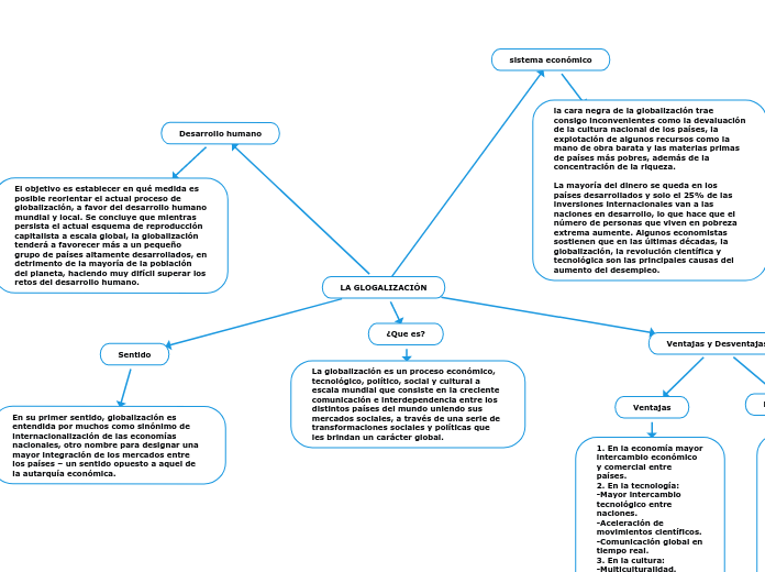 LA GLOGALIZACIÓN