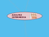 adultez intermedia