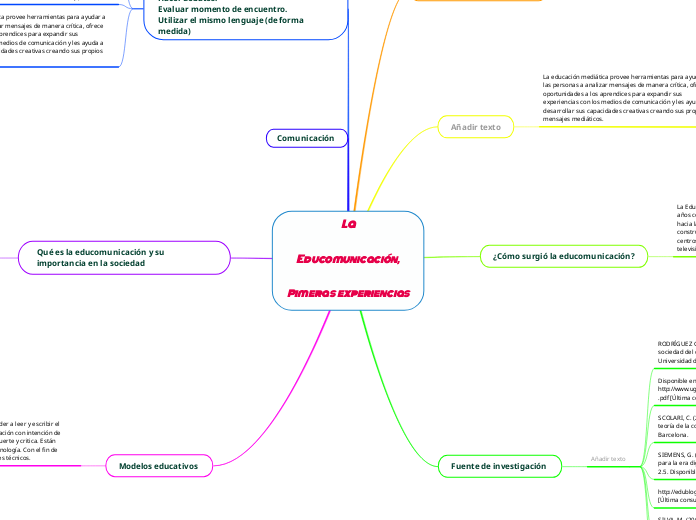 La

Educomunicación,

Pimeras  experiencias