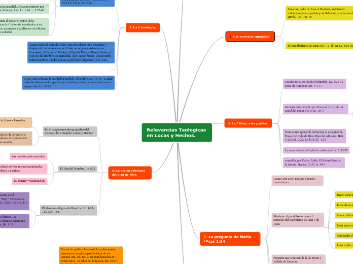 Relevancias Teologicas en Lucas y Hechos.