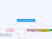 Ecunaciones algebraicas