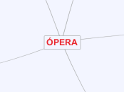 opera