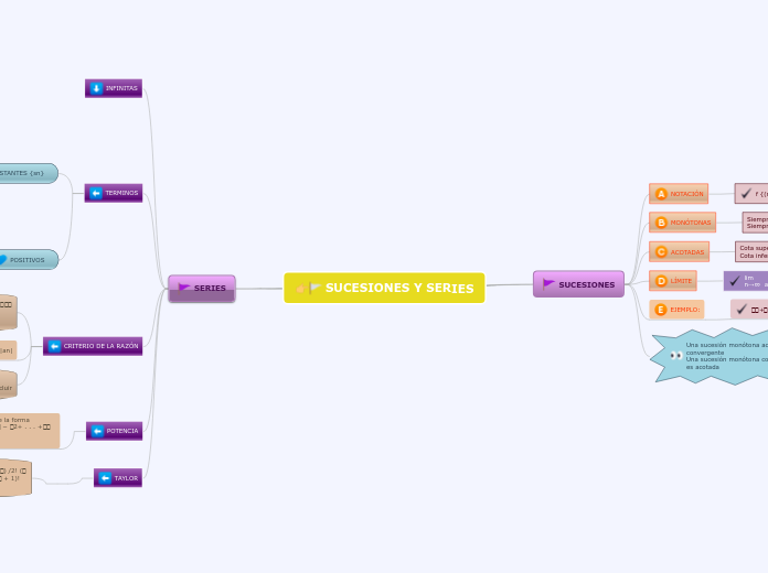 SUCESIONES Y SERIES