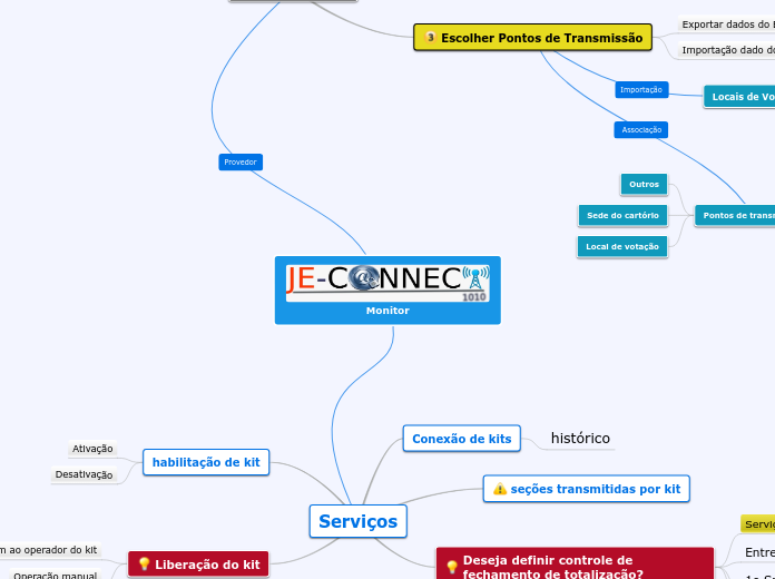 Jec-Monitor