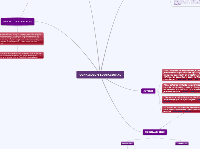 CURRICULUM EDUCACIONAL (BENJAMIN ARAVENA)