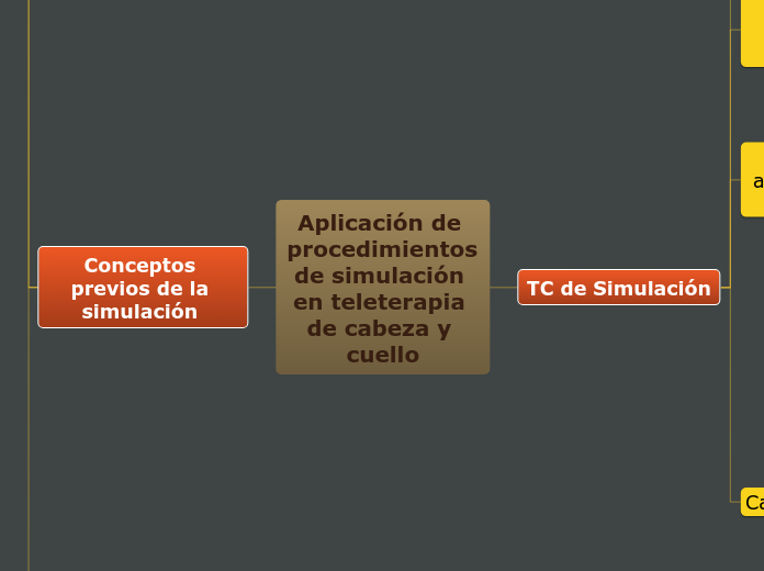 Aplicación de procedimientos de simulación en teleterapia de cabeza y cuello