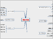 網路成癮