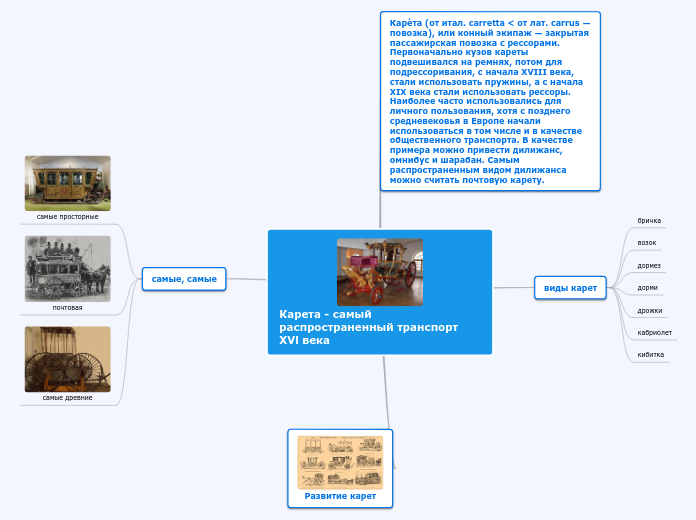 Карета - самый распространенный транспорт XVl века