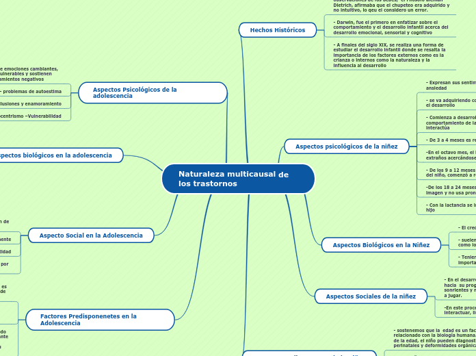 Naturaleza multicausal de los trastornos