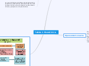 TAREA 3 FRANCISCA