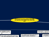 Lesgislación en materia de Comercio Exterio