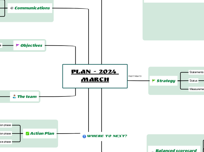 Plan - 2024 March