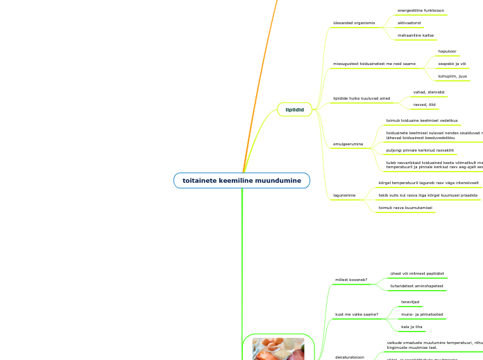 toitainete keemiline muundumine