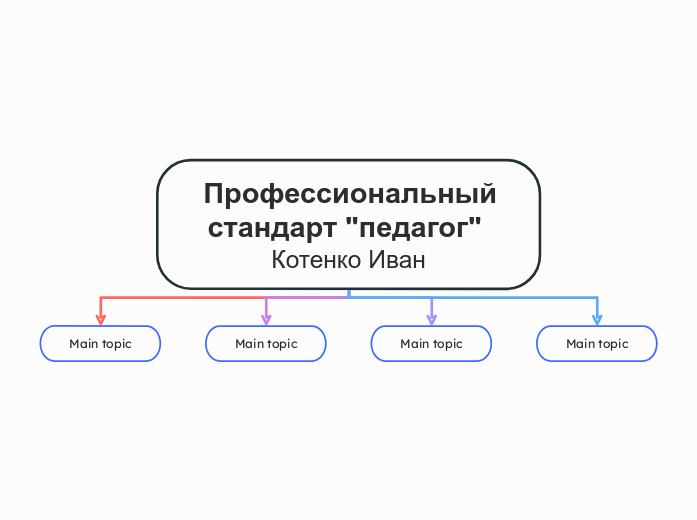  Профессиональный стандарт "педагог" 
Котенко Иван