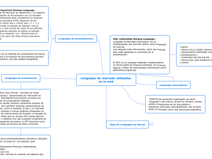 El desarrollo de capacidad percepción observación