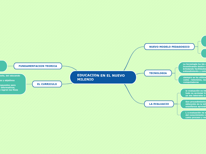 EDUCACION EN EL NUEVO MILENIO