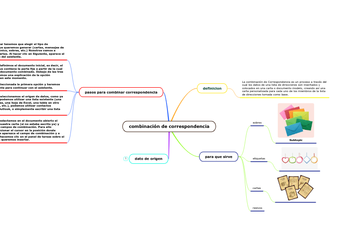 combinación de correspondencia