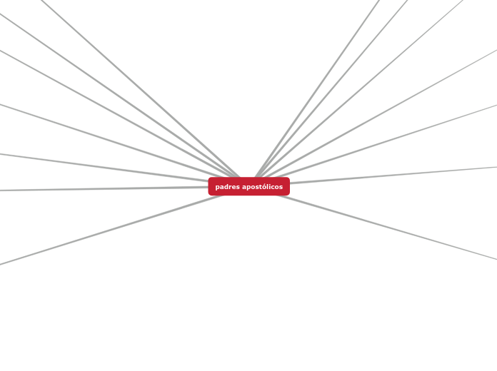 mapa menta padres apostólicos