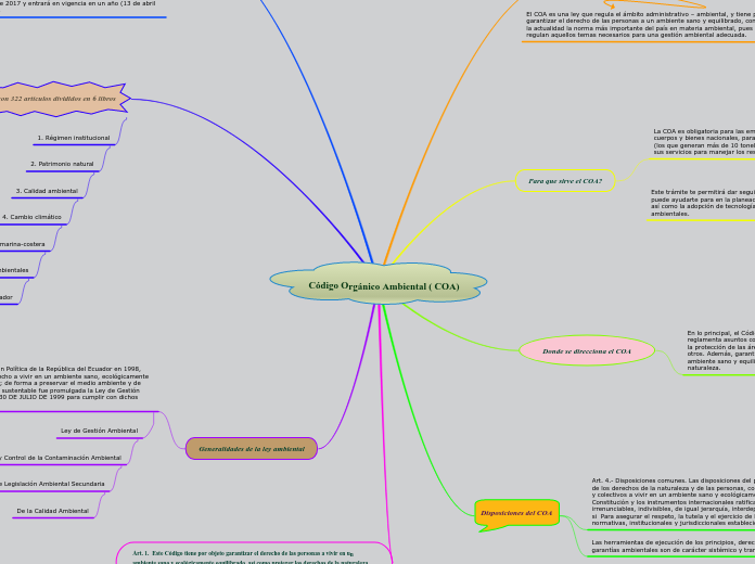Código Orgánico Ambiental ( COA)