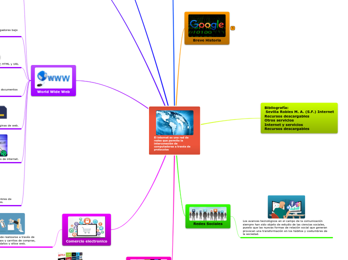 El internet es una red de redes que permite la interconexión de computadoras a través de protocolos